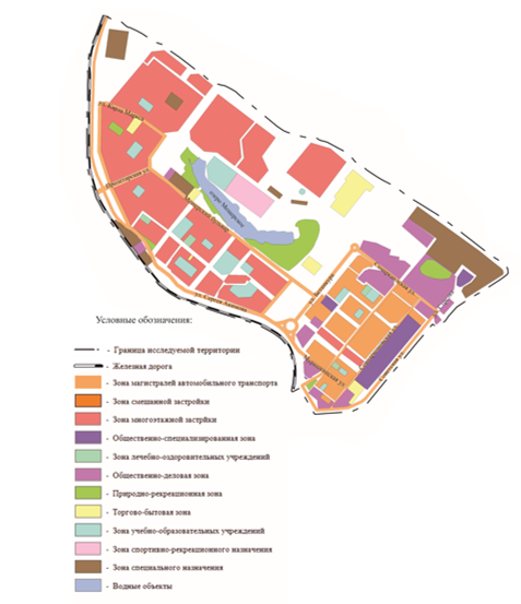 Схема зонирования территории города